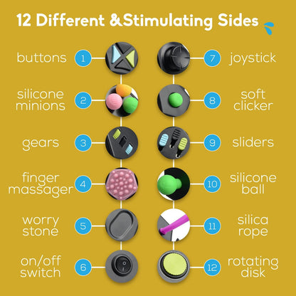 Thefube 12-Sided Fidget Cube - Portable Stress Relief Toy for Kids & Adults - Enhance Focus & Manage Anxiety - Includes Carry Case - Ideal for ADHD & ADD